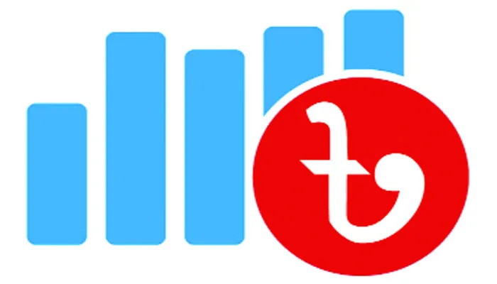 বিনিয়োগকারীদের মাথায় হাত