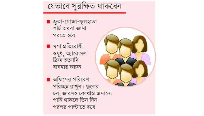 এক হাসপাতালেই ৮ চিকিৎসক ও ২৭ নার্স আক্রান্ত