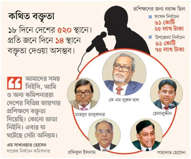 বক্তৃতার নামে সিইসি, কমিশনার, সচিবদের পকেটে দুই কোটি টাকা