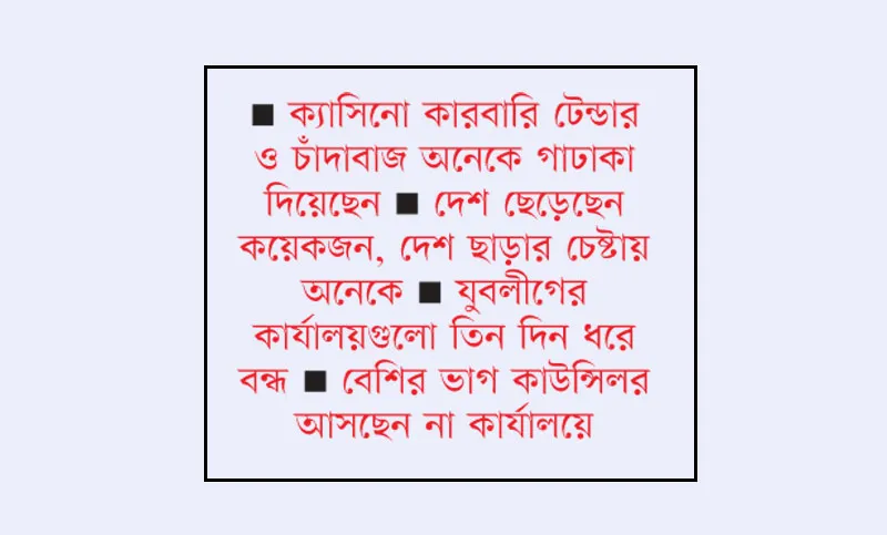 দলীয় পরিচয়ও সরিয়ে নিচ্ছেন তাঁরা