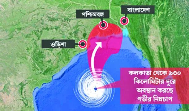 ধেয়ে আসছে ঘূর্ণিঝড় বুলবুল