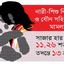 ধর্ষণই ৫১.৬২ শতাংশ