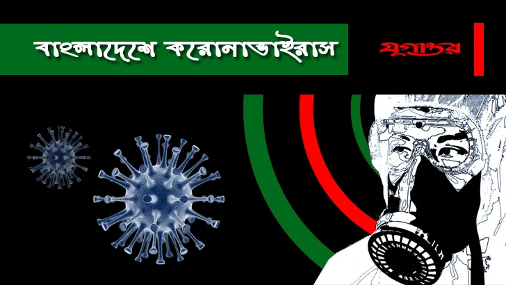 করোনায় চাপের মুখে সামষ্টিক অর্থনীতি