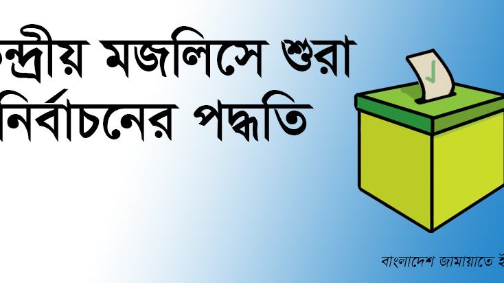 কেন্দ্রীয় মজলিসে শুরা নির্বাচনের পদ্ধতি