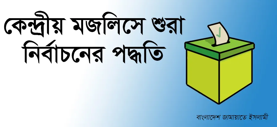 কেন্দ্রীয় মজলিসে শুরা নির্বাচনের পদ্ধতি