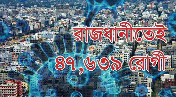 রাজধানীতেই ৪৭,৬৩৯ রোগী