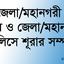 জেলা/মহানগরী আমীর ও জেলা/মহানগরী মজলিসে শূরার সম্পর্ক