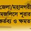 জেলা/মহানগরী মজলিসে শূরার কর্তব্য ও ক্ষমতা