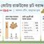 সাংসদ হলেই ঢাকায় প্লট