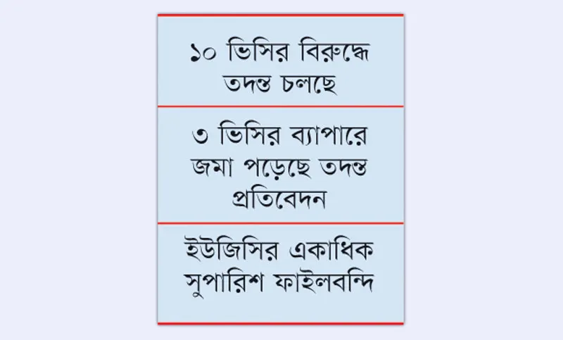 ভিসিদের অনিয়মে ডুবছে পাবলিক বিশ্ববিদ্যালয়
