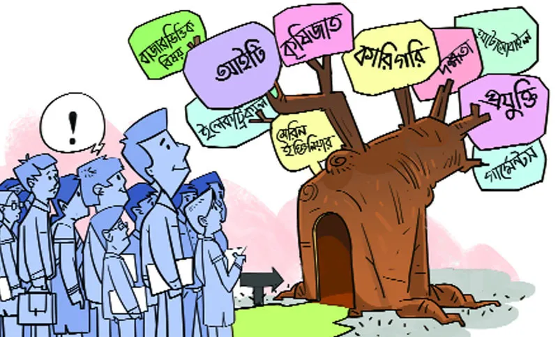 চাকরির আশা বহুদূর