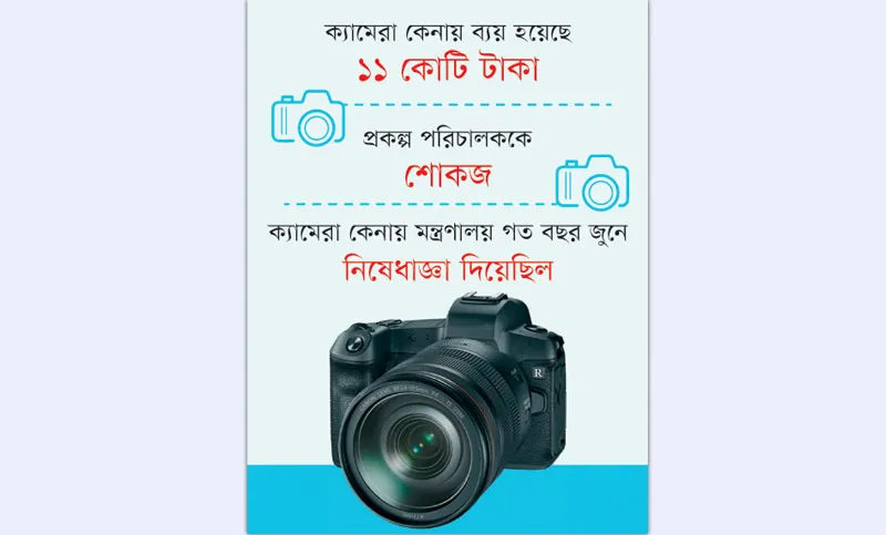 ২০০ কলেজে ৫০ হাজারের ক্যামেরা সাড়ে ৫ লাখে