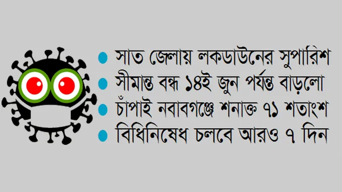 বাংলাদেশে করোনার ১৪০ ভ্যারিয়েন্ট