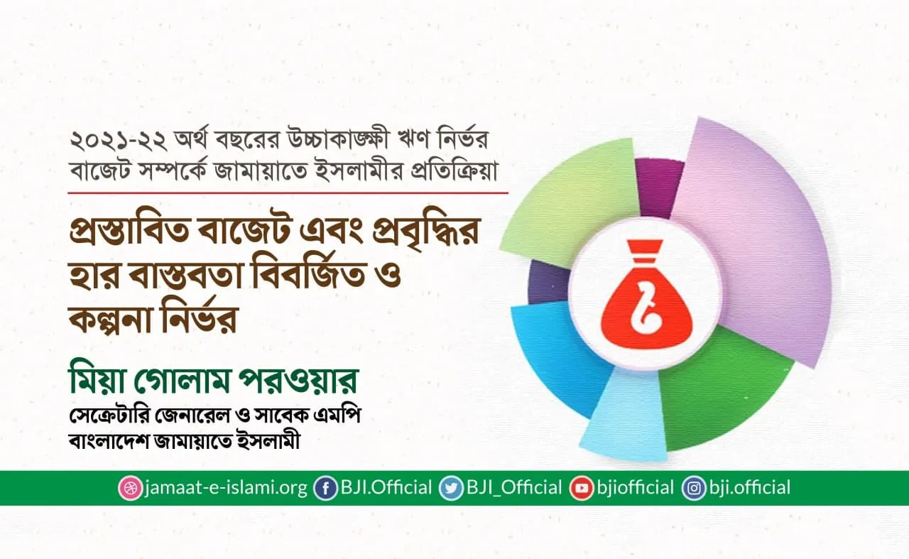 প্রস্তাবিত বাজেট এবং প্রবৃদ্ধির হার বাস্তবতা বিবর্জিত ও কল্পনা নির্ভর