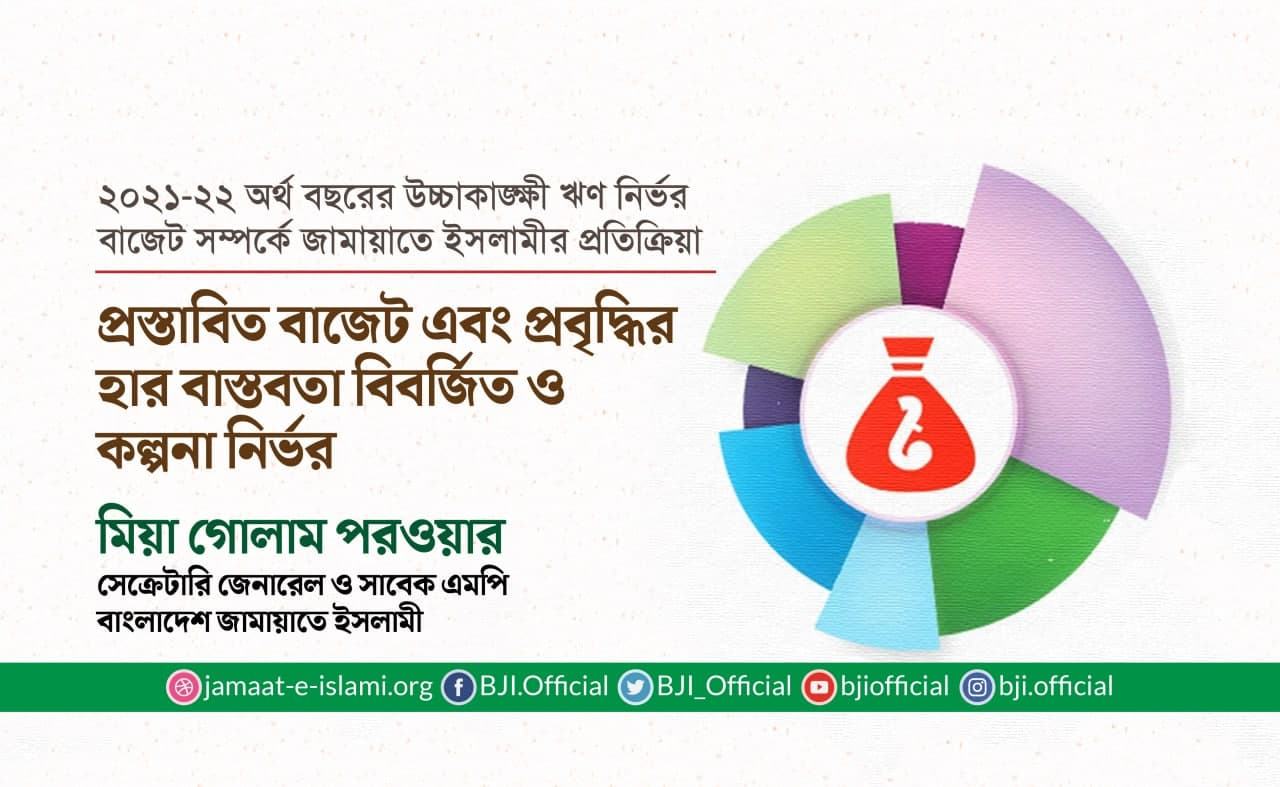 প্রস্তাবিত বাজেট এবং প্রবৃদ্ধির হার বাস্তবতা বিবর্জিত ও কল্পনা নির্ভর