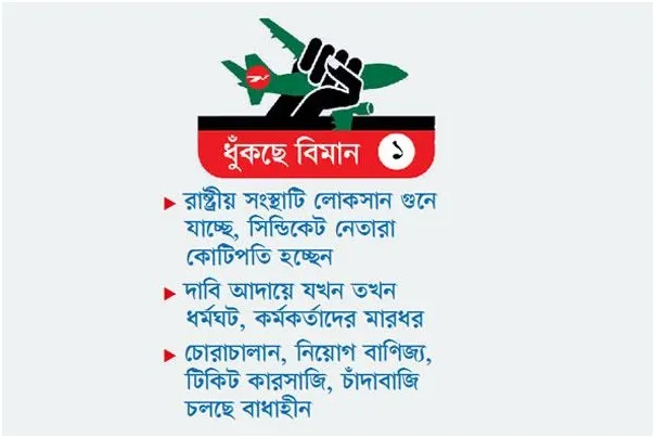 সিবিএ গিলে খাচ্ছে বিমান