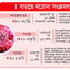 উচ্চ ঝুঁকিতে ৪৫ জেলা