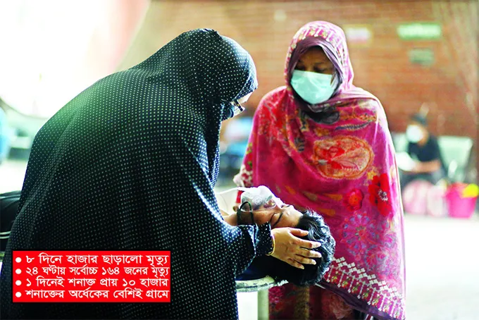হট স্পট সারা দেশ