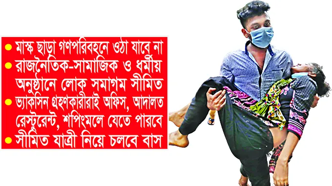 সংক্রমণে ঊর্ধ্বগতি, স্বাস্থ্যবিধি বেহাল,বিধিনিষেধ আসছে