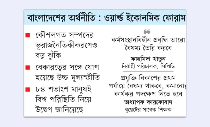 মূল ঝুঁকি কর্মসংস্থান ও জীবিকার সংকট