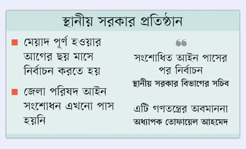 মেয়াদ শেষেও হচ্ছে না জেলা পরিষদ নির্বাচন