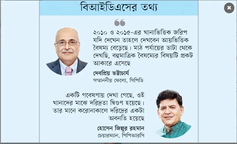 নগর দরিদ্র বেড়েছে ৬.৮ শতাংশ