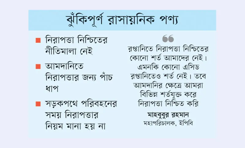 আমদানিতে নিরাপত্তা নিয়ে কড়াকড়ি, রপ্তানিতে নেই