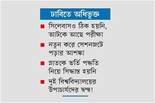 ৭ কলেজের ২ লাখ শিক্ষার্থী বিপদে