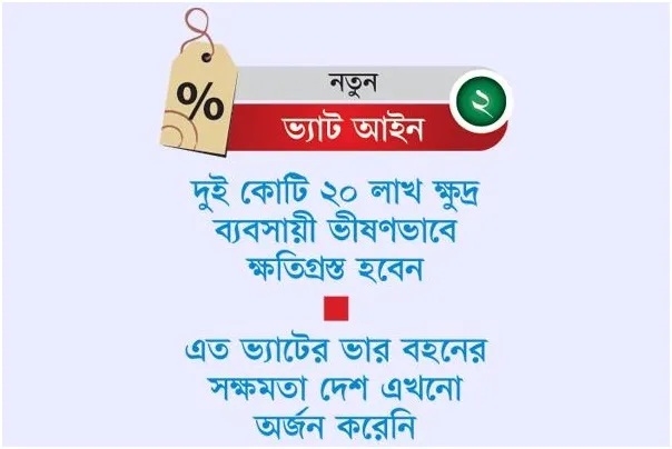 শিল্পপতি থেকে দোকানি সবার গলায় ফাঁস