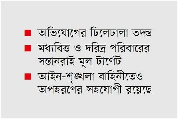 পাচার হয়ে যাচ্ছে অপহৃত শিশুরা