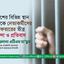দেশের বিভিন্ন স্থান থেকে নেতাকর্মীদের গ্রেফতারের তীব্র নিন্দা ও প্রতিবাদ