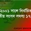 ২০০১ সালে জামায়াতের নির্বাচিত এমপি ছিলেন যারা