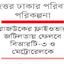 প্রকল্পে প্রকল্পে সংঘর্ষ!