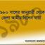 বাংলাদেশ জামায়াতে ইসলামীর ১৯৮০ সালের জানুয়ারী থেকে জেলা আমীর ছিলেন যারা
