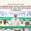 দেশে আইনের শাসন, ন্যায় বিচার, মতপ্রকাশের স্বাধীনতা ও সংবিধান প্রদত্ত সভা-সমাবেশ করার অধিকার কেড়ে নেয়া হয়েছে- ডা. শফিকুর রহমান