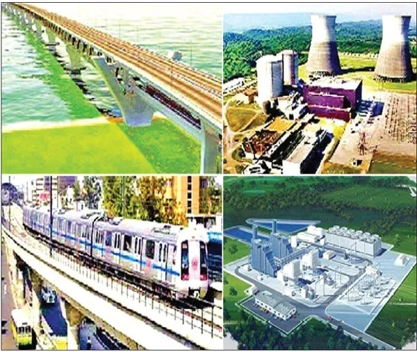 মেগাপ্রকল্পে সংশয়