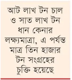 সরকারকে চাল দিতে চান না মিল মালিকেরা
