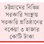 সরকারি প্রতিষ্ঠানই শীর্ষ খেলাপি