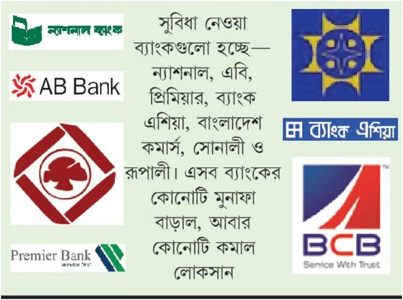 বিশেষ সুবিধা নিয়ে আর্থিক অবস্থা ভালো দেখিয়েছে ৭ ব্যাংক