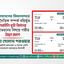 বাংলাদেশের বিমানবন্দরে কূটনৈতিক সম্পর্ক বহির্ভূত ইসরাইলী দুটো বিমানের অবতরণের বিষয়ে গভীর উদ্বেগ প্রকাশ