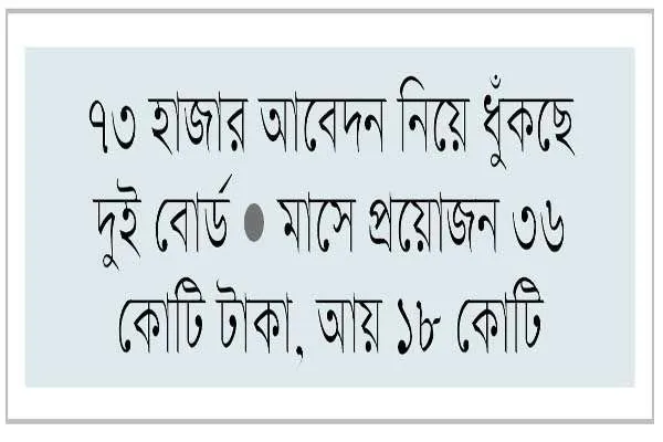 টাকার অভাবে শিক্ষকরা অবসর ভাতা পাচ্ছেন না