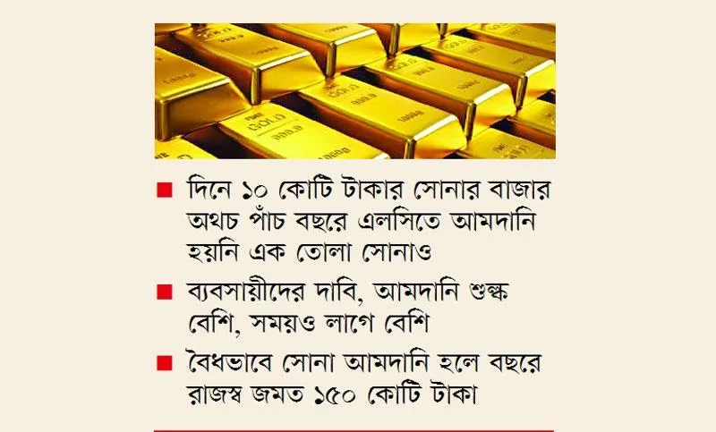 সোনা আমদানিতে নজর নেই কারো