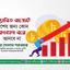 প্রস্তাবিত বাজেট দেশের জন্য কোন কল্যাণ বয়ে আনবে না