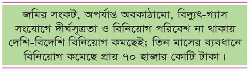 শুধু সস্তাশ্রমে বিনিয়োগ আসছে না