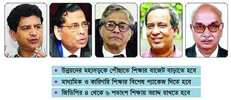 বাজেটে শিক্ষায় শুভঙ্করের ফাঁকি
