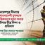 সীমান্তে বিএসএফের গুলিতে ২ জন বাংলাদেশী নাগরিক নিহত হওয়ার মর্মান্তিক ঘটনায় তীব্র নিন্দা ও প্রতিবাদ