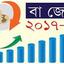 আতঙ্কের নাম ভ্যাট
