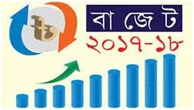 আতঙ্কের নাম ভ্যাট
