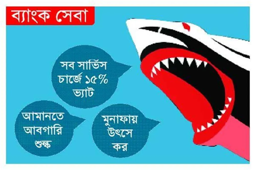 করচক্রে গ্রাহক