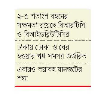 ঈদে যাত্রী বহনে কতটা প্রস্তুত সরকারি সংস্থা